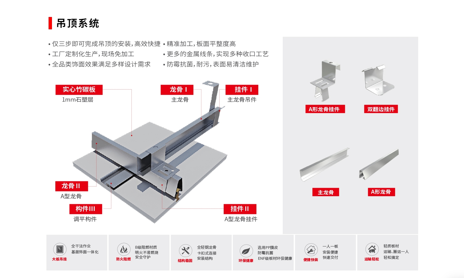 吊顶系统