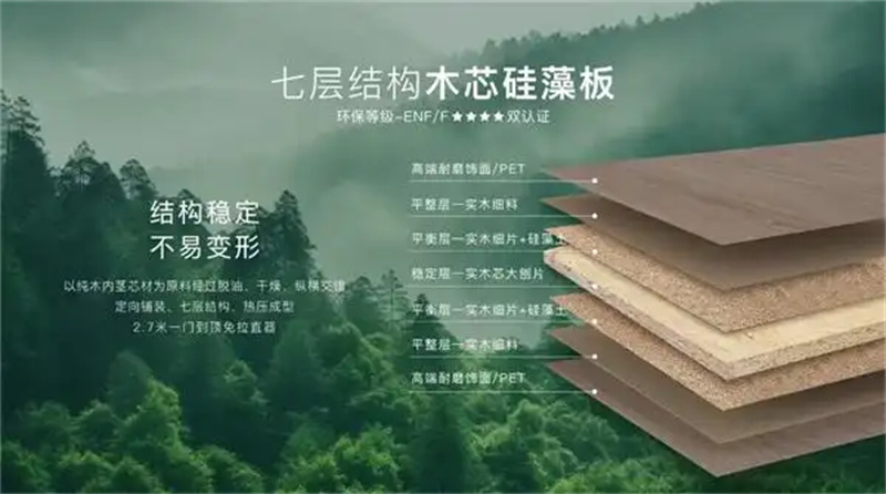 你所不知道的“廿四节气家居装修宜忌”丨小暑•拉响家装板材发霉警报